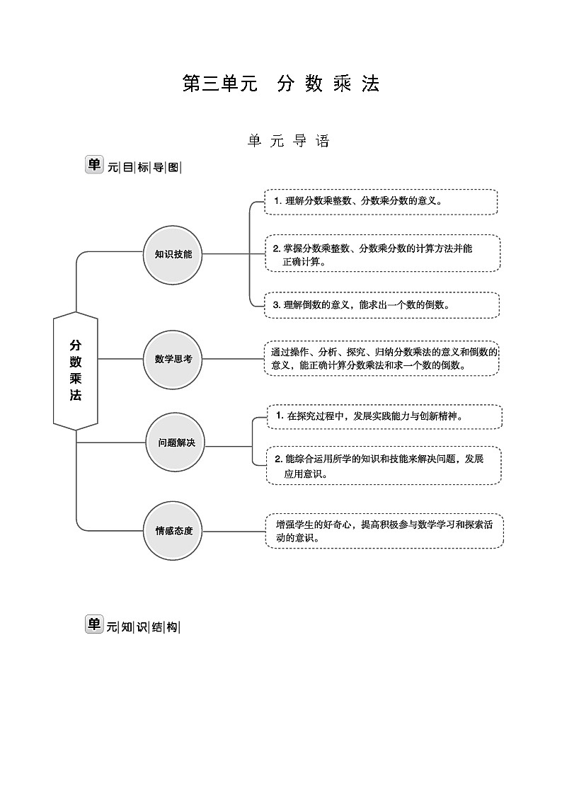北师大版五年级数学下册第3单元分数乘法课时教案第1页