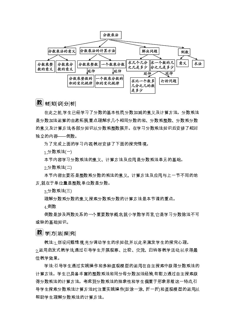 北师大版五年级数学下册第3单元分数乘法课时教案第2页
