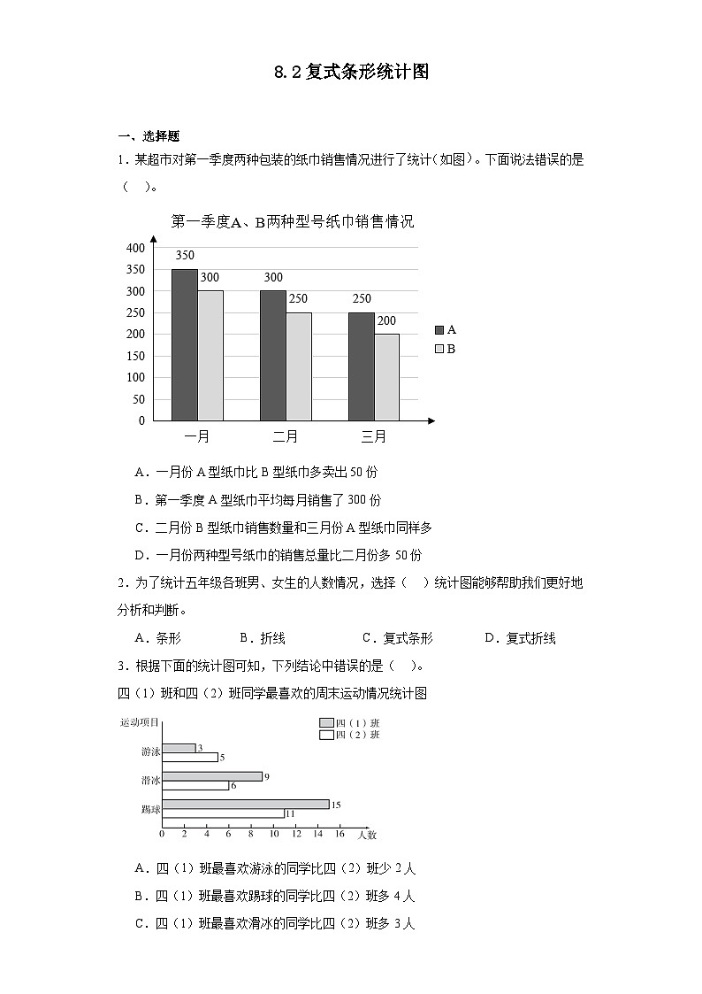 8.2复式条形统计图达标同步练  人教版数学四年级下册第1页