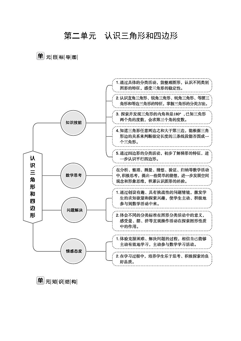 北师大版四年级数学下册第2单元认识三角形和四边形课时教案01
