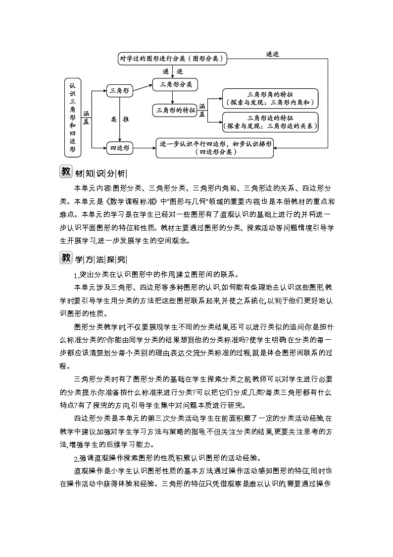 北师大版四年级数学下册第2单元认识三角形和四边形课时教案02