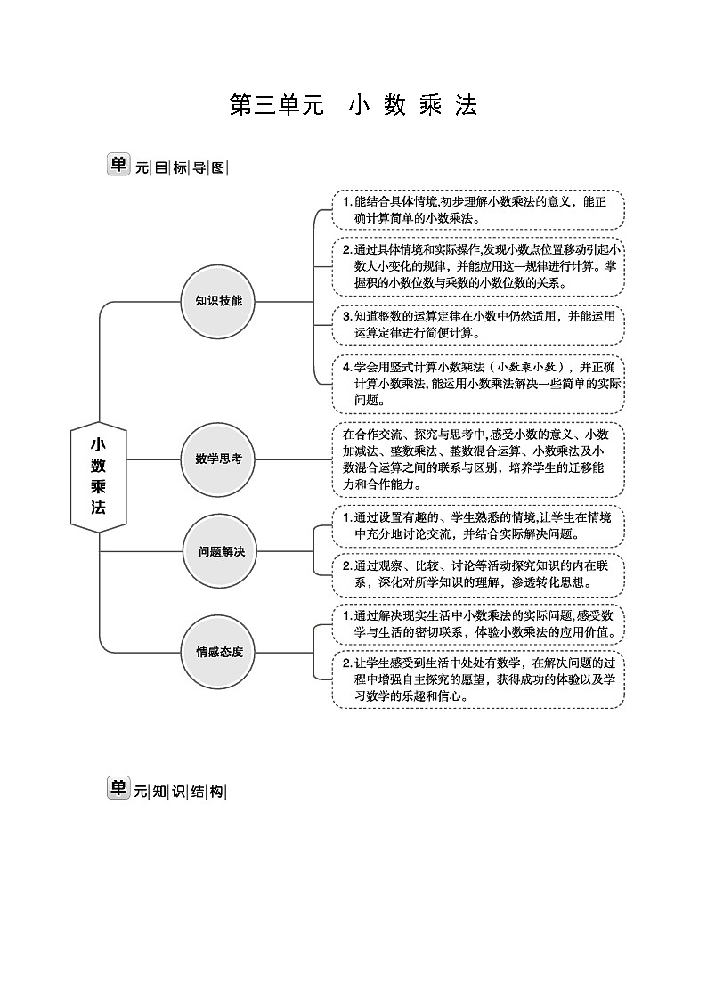 北师大版四年级数学下册第3单元小数乘法课时教案01