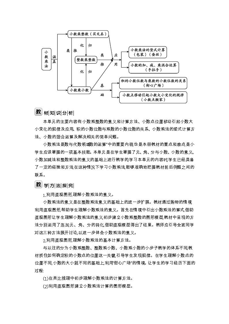 北师大版四年级数学下册第3单元小数乘法课时教案02