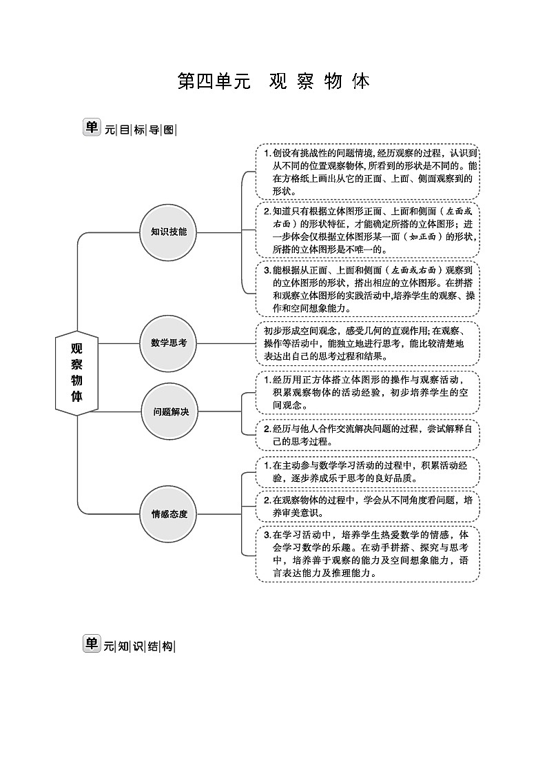 北师大版四年级数学下册第4单元观察物体课时教案第1页