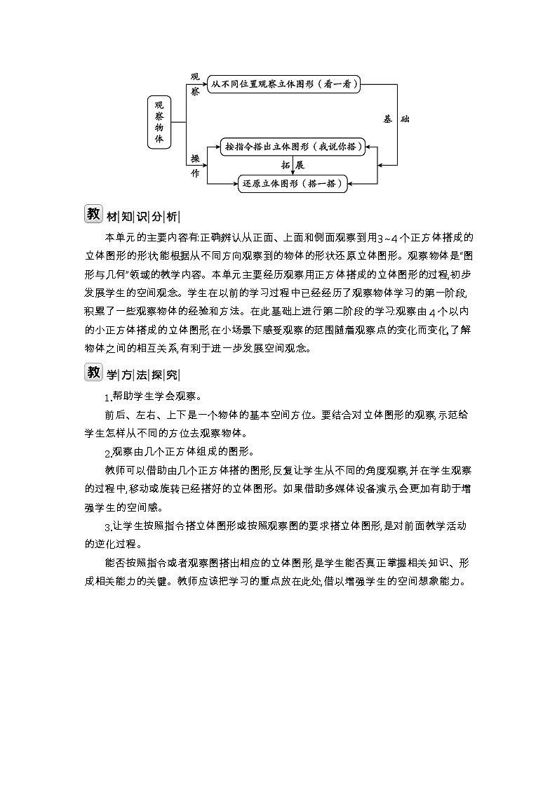 北师大版四年级数学下册第4单元观察物体课时教案第2页