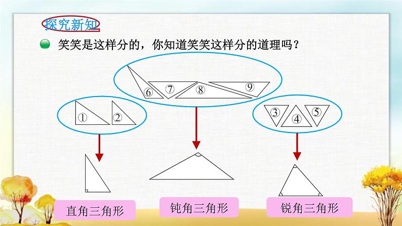 北师大版四年级数学下册第二单元第二课时三角形的分类课件04