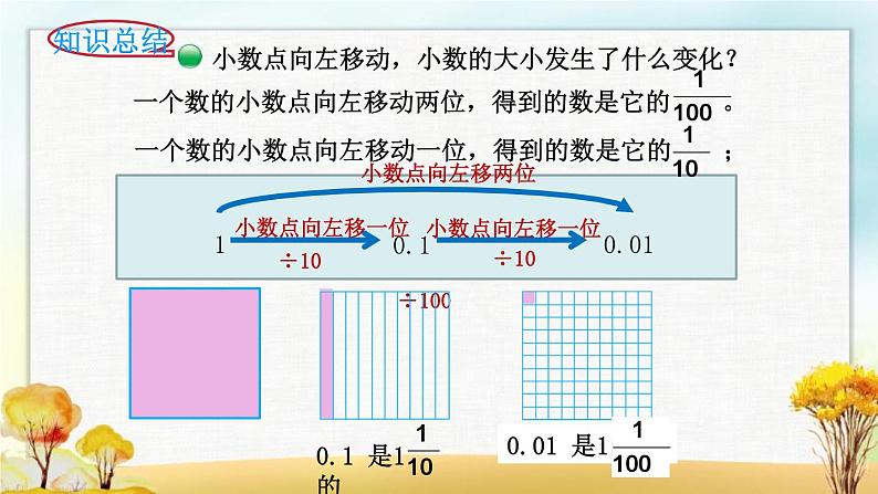 北师大版四年级数学下册第3单元第2课时小数点搬家课件第6页