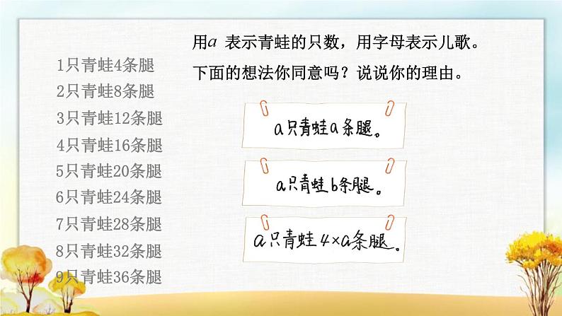 北师大版四年级数学下册第5单元第1课时字母表示数课件第3页