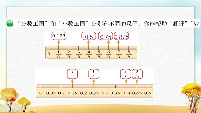 北师大版五年级数学下册第1单元第3课时分数王国与小数王国课件第6页