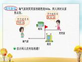 北师大版五年级数学下册第7单元第2课时相遇问题课件