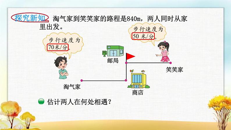 北师大版五年级数学下册第7单元第2课时相遇问题课件第3页