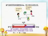 北师大版五年级数学下册第7单元第2课时相遇问题课件