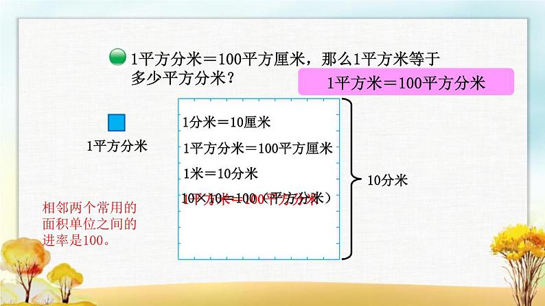 北师大版三年级数学下册第5单元第4课时面积单位的换算课件第4页