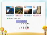 北师大版二年级数学下册第3单元第4课时比一比课件