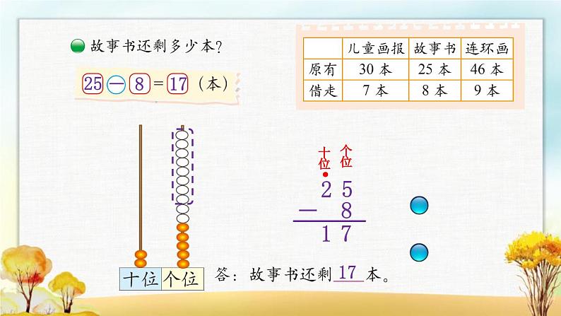 北师大版一年级数学下册第6单元第3课时阅览室课件04