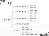 长方体和正方体 单元复习 课件 小学数学人教版五年级下册