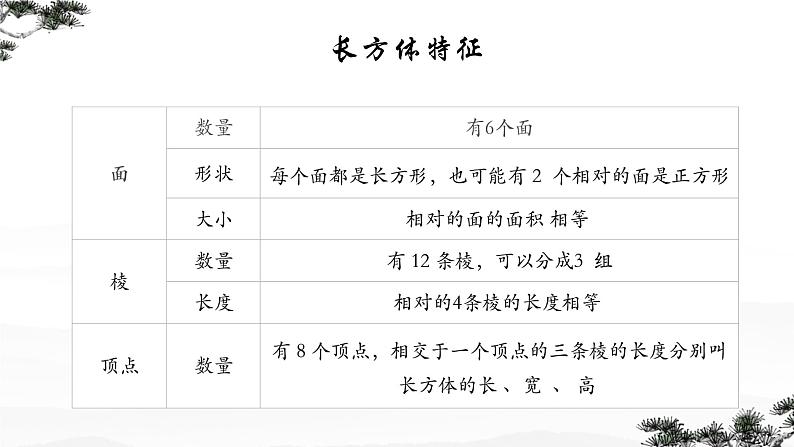 长方体和正方体 单元复习 课件 小学数学人教版五年级下册第4页