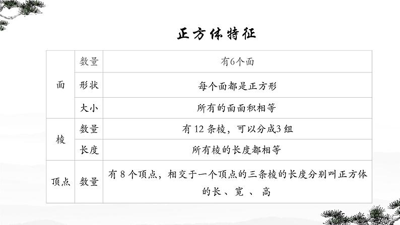 长方体和正方体 单元复习 课件 小学数学人教版五年级下册第5页