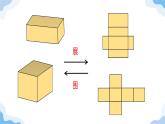 长方体和正方体的表面积 课件 小学数学人教版五年级下册