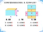 长方体和正方体的表面积 课件 小学数学人教版五年级下册