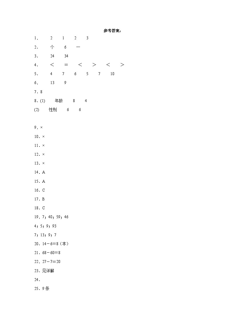 2023-2024学年（人教版）一年级数学下册期中测试卷（基础卷02）01