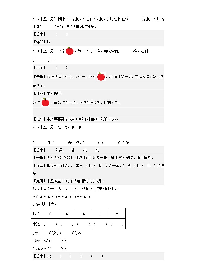 2023-2024学年（人教版）一年级数学下册期中测试卷（提高卷02）02