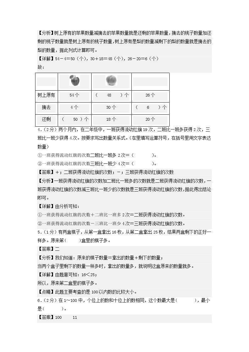 2023-2024学年（苏教版）一年级数学下册期中测试卷（提高卷02）02