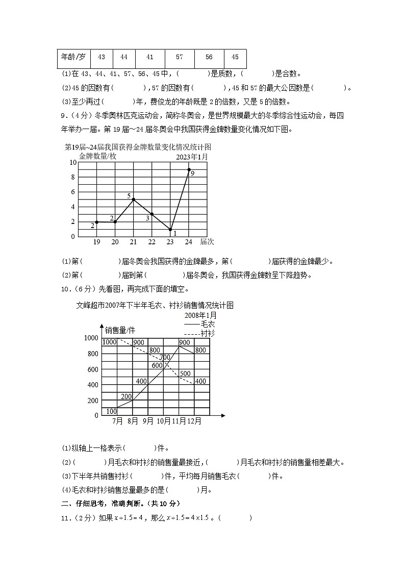 2023-2024学年（苏教版）五年级数学下学期中测试卷（提高卷01）02