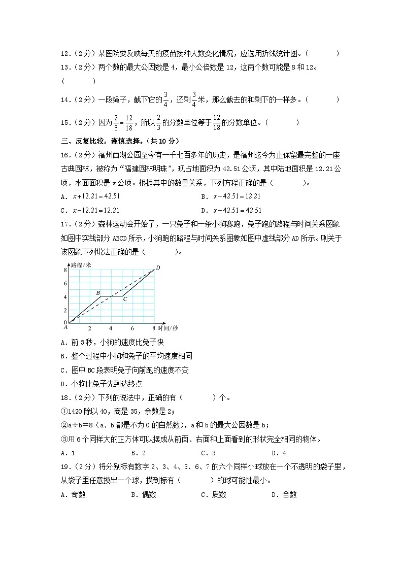 2023-2024学年（苏教版）五年级数学下学期中测试卷（提高卷01）03