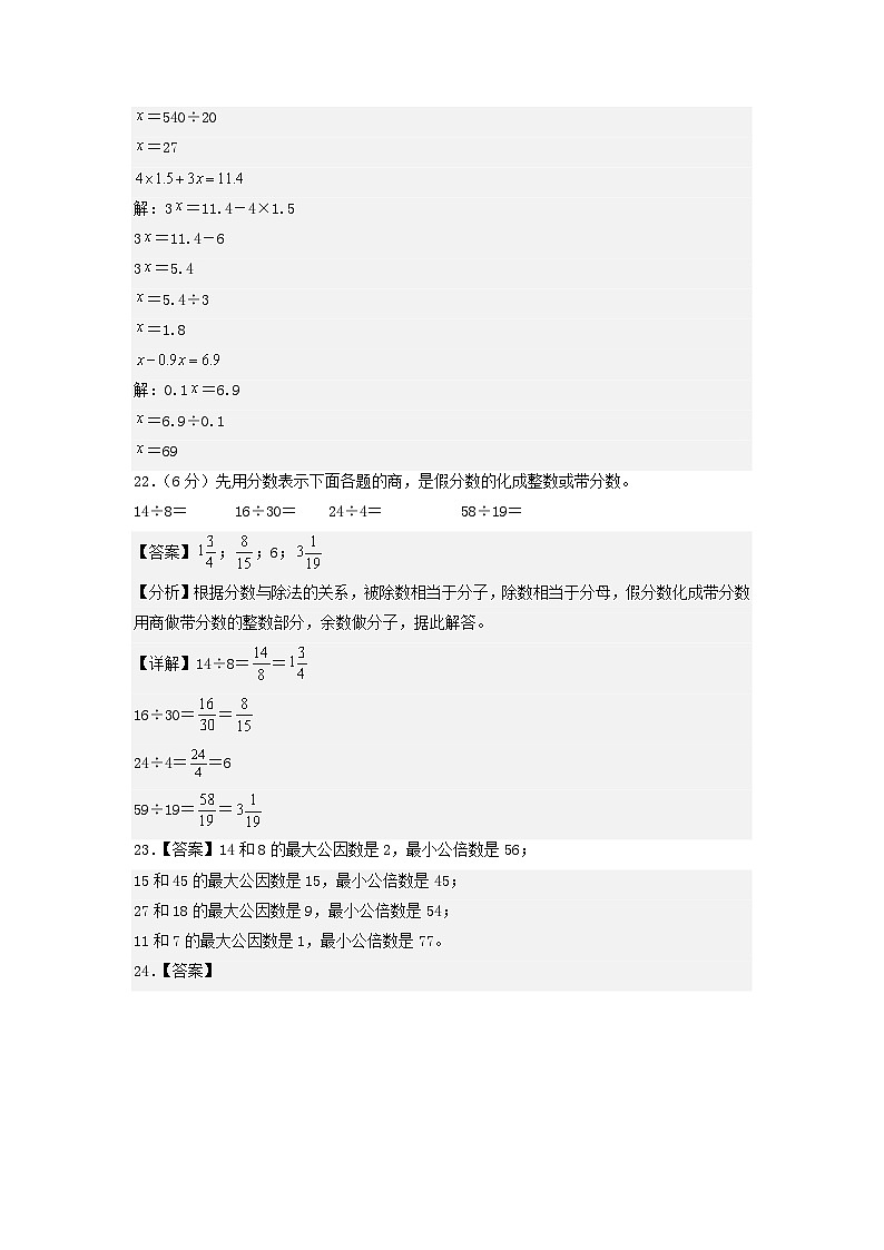 2023-2024学年（苏教版）五年级数学下学期中测试卷（提高卷01）02
