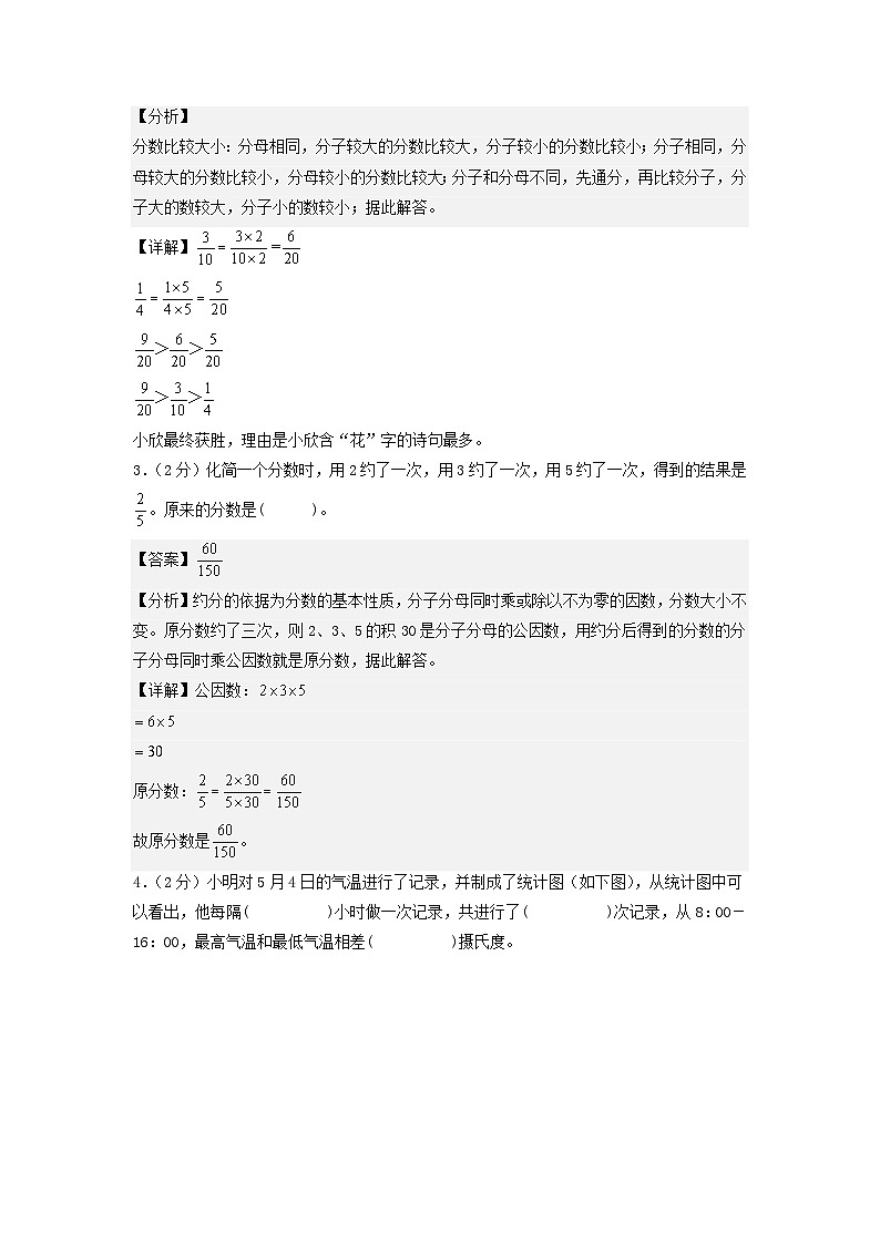 2023-2024学年（苏教版）五年级数学下学期中测试卷（提高卷02）（参考解析）第2页