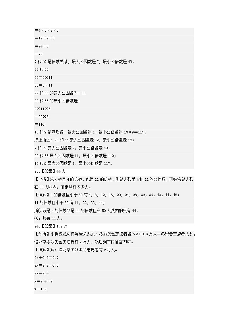 2023-2024学年（苏教版）五年级数学下学期中测试卷（提高卷02）（参考答案）第3页