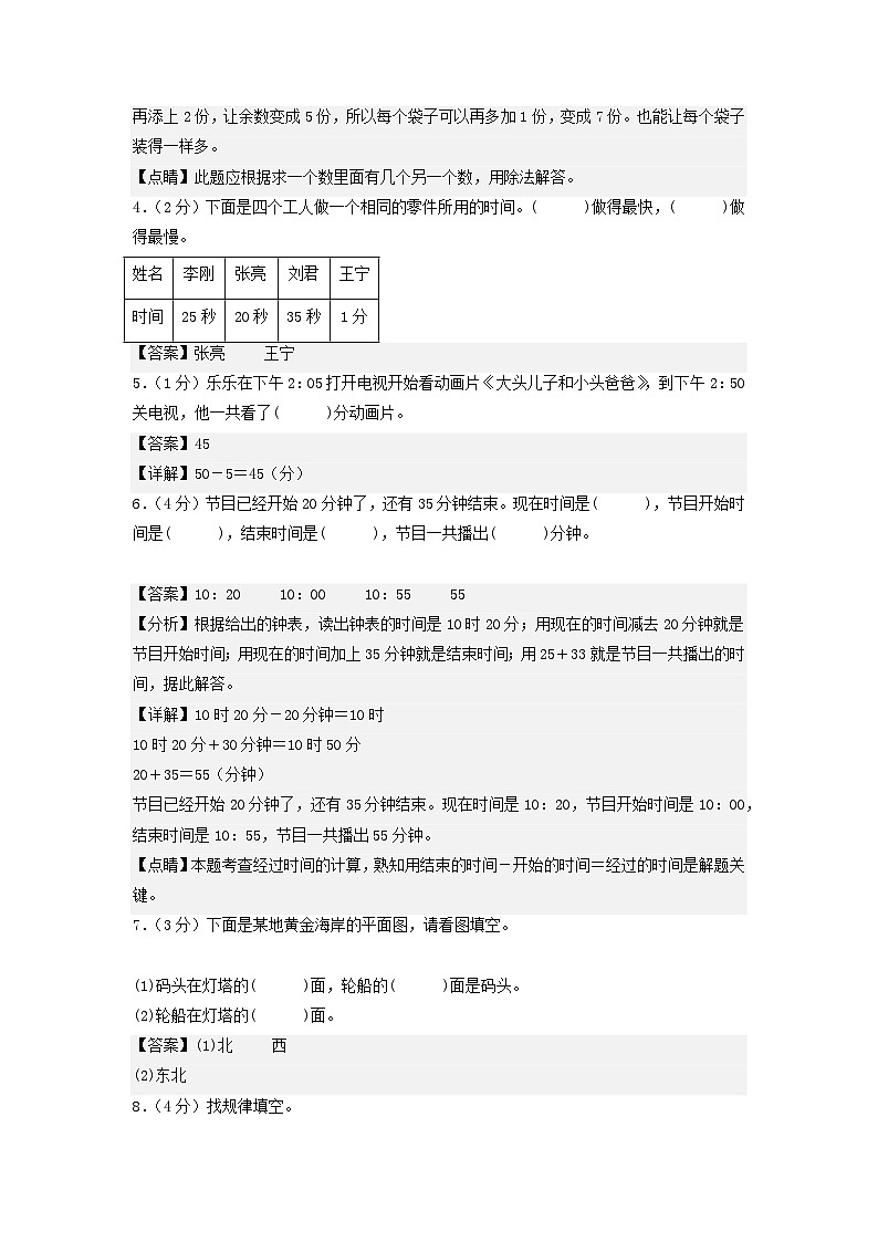 2023-2024学年（苏教版）二年级数学下册期中测试卷（提高卷02）02