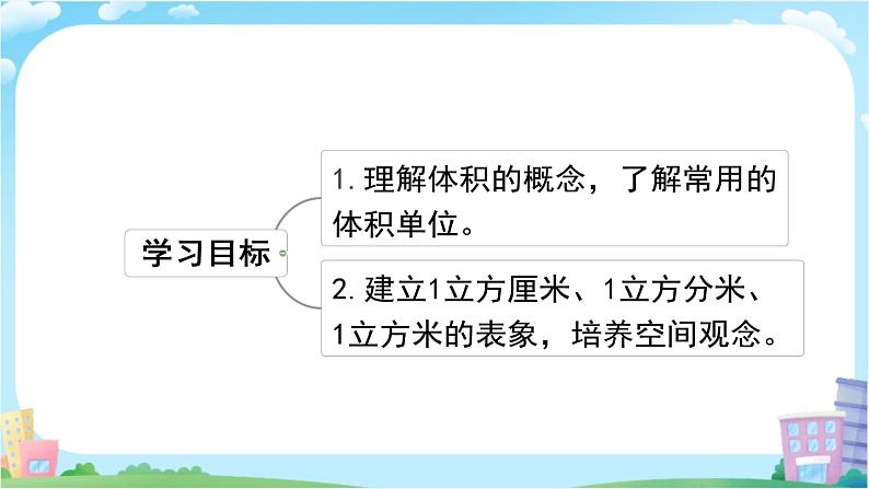 体积和体积单位 课件 小学数学人教版五年级下册第4页