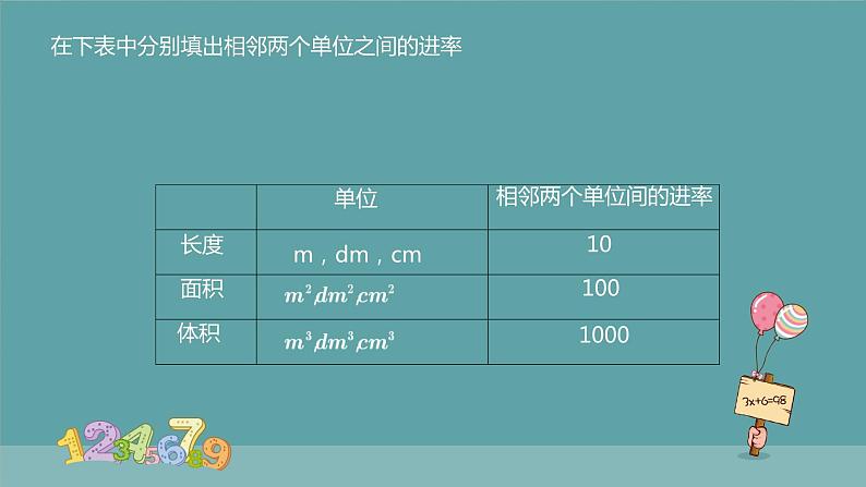 体积单位间的进率 课件08