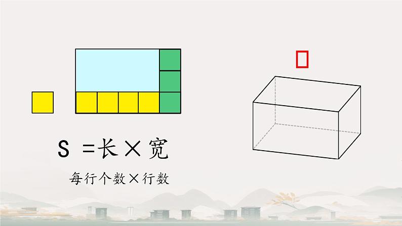 长方体和正方体的体积 课件第2页