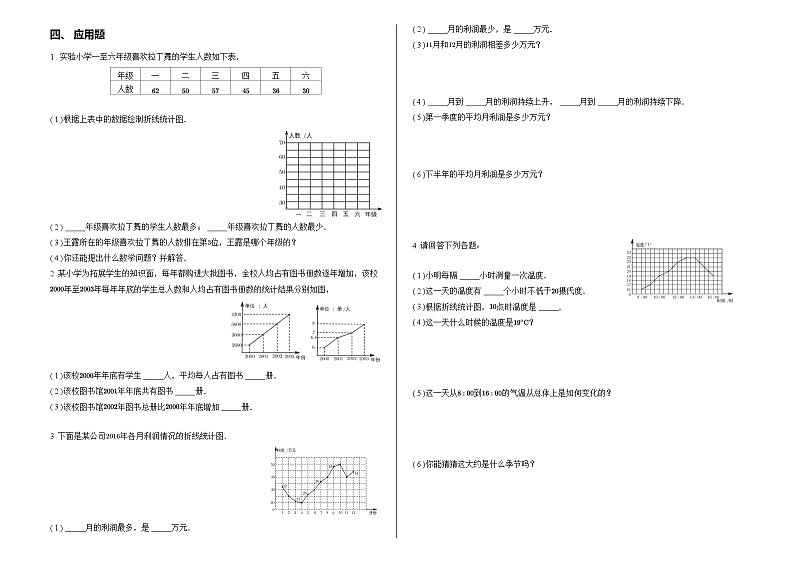 2023-2024年度第二学期人教版五年数学第七单元拆线统计图同步测试题（附解析）第2页