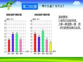 平均数 课件