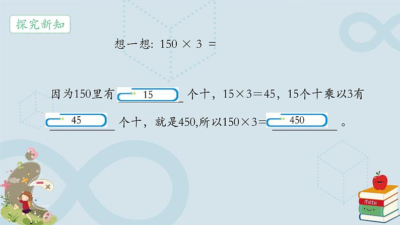 口算乘法 课件05