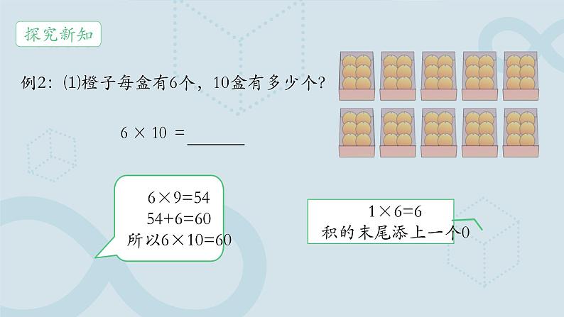 口算乘法 课件07