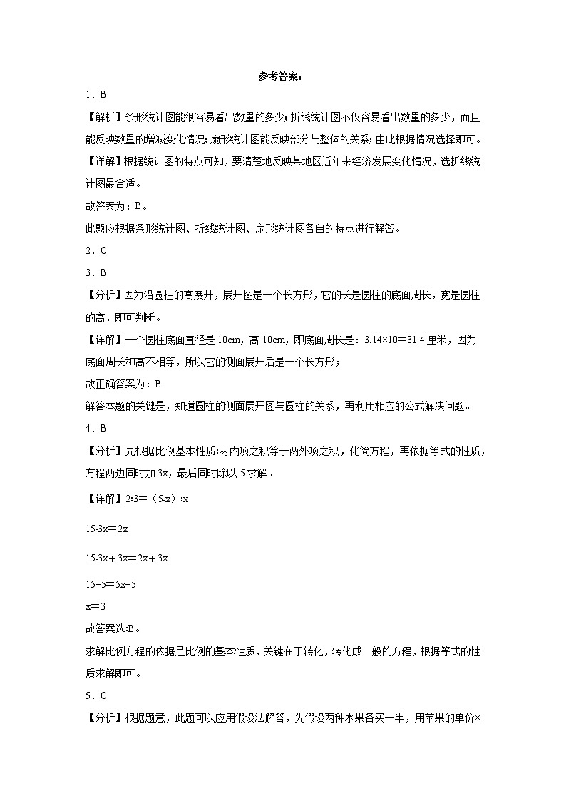 江苏省苏州市2023-2024学年六年级下学期期中综合调研数学押题卷（苏教版）第3页