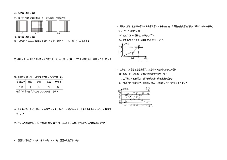 上海市2023-2024学年四年级下册第1-3单元期中模拟测试数学试卷（沪教版）02