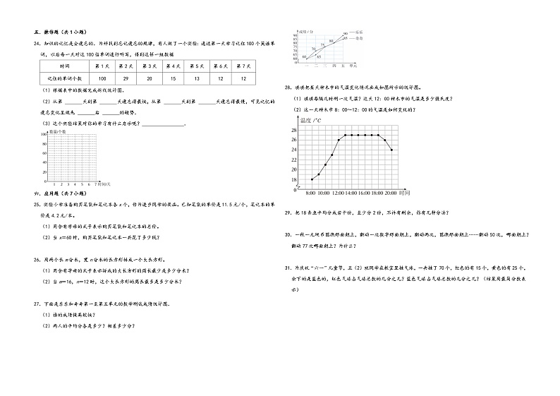 安徽省合肥市2023-2024学年五年级下学期期中模拟测试数学试卷（苏教版）第2页