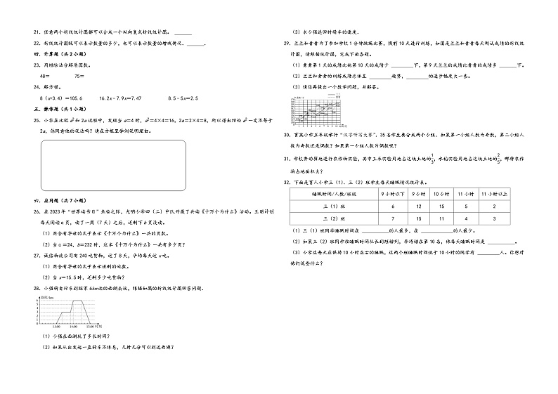 江苏省苏州市2023-2024学年五年级下学期期中模拟测试数学试卷（苏教版）02