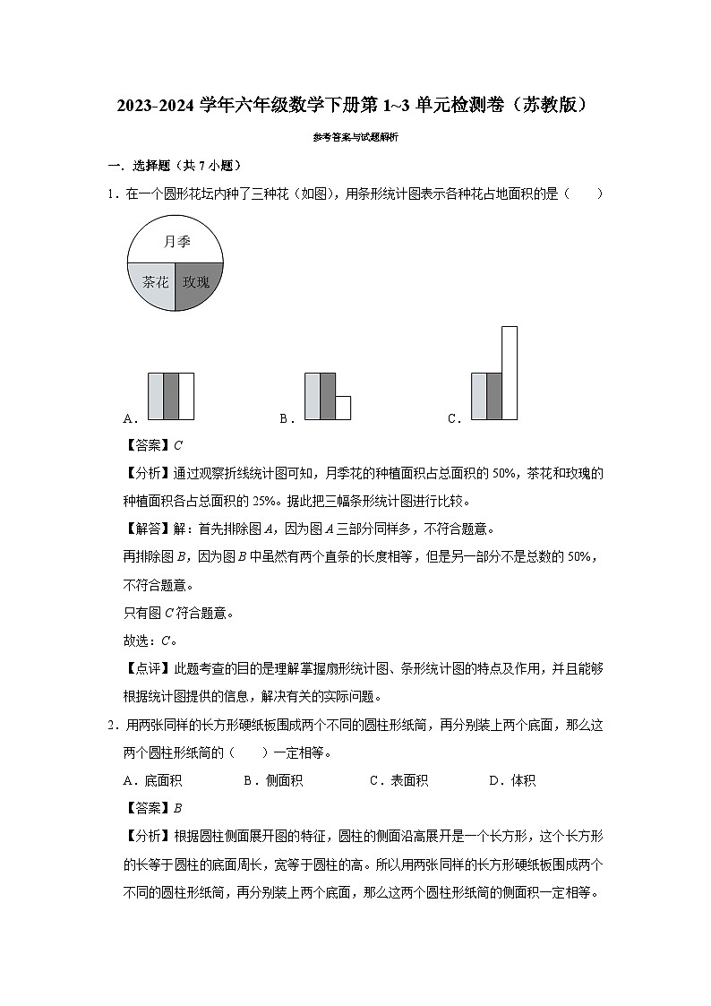 （期中易错提升卷）2023-2024学年六年级数学下册第1_3单元检测卷（苏教版）第3页