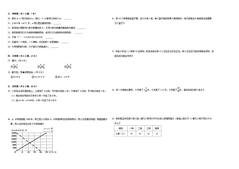 （期中易错提升卷）2023-2024学年五年级数学下册第1_4单元检测卷（苏教版）02