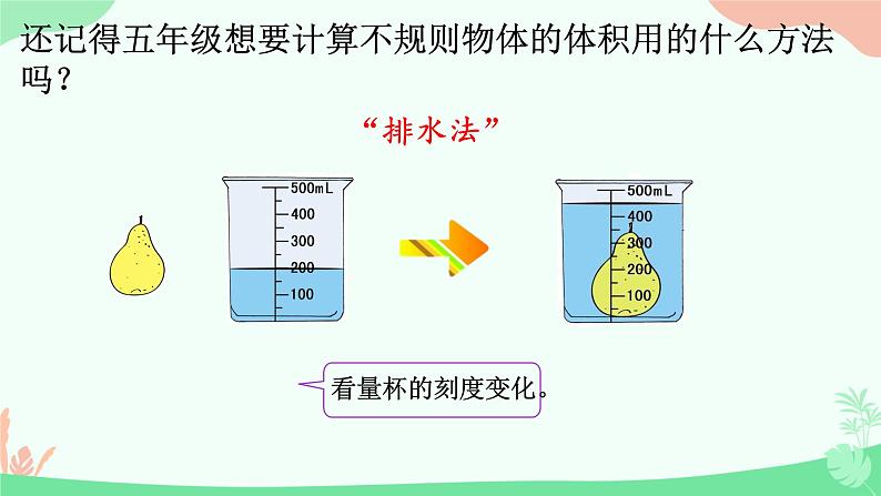 圆柱的体积 课件第2页