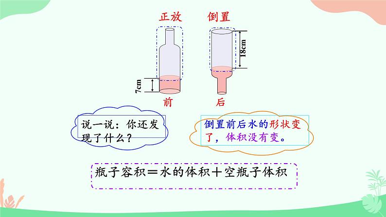 圆柱的体积 课件第6页