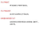 比例 整理与复习 课件