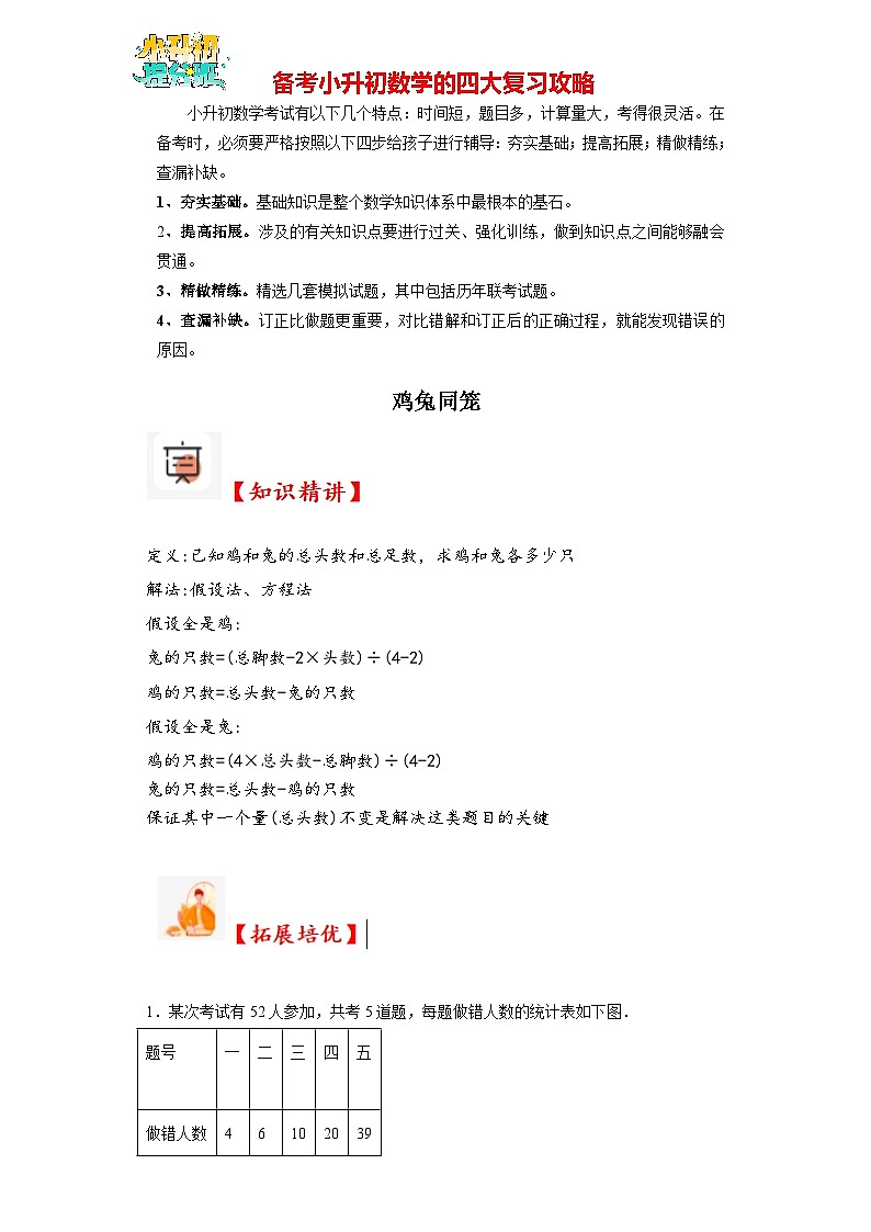 （尖子生培优讲义）鸡兔同笼（知识精讲+拓展培优）-2023-2024学年六年级数学小升初思维拓展奥数培优（通用版）第1页